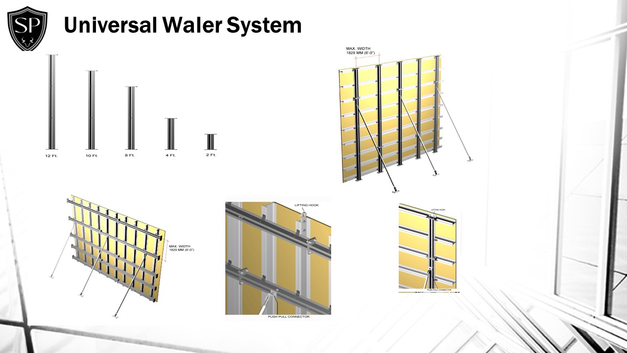 A series of images showing different types of water systems.